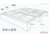 玻璃钢水箱北京玻璃钢水箱厂家_消防水箱价格