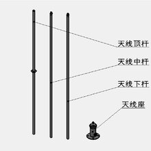 TN215短波宽带天线(2MHz30MHz)