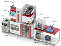 嘉定金刚石滚轮合金工具真空钎焊机图片1