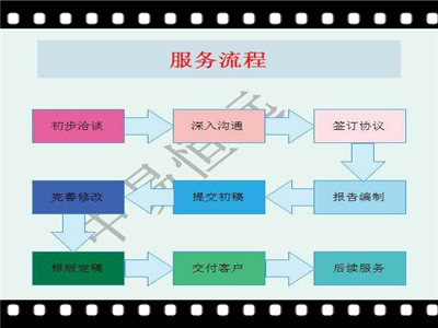 梧州可行性报告可以的-梧州报告可行