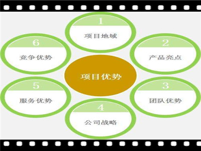 茌平县可行性报告代写、做可行计划书