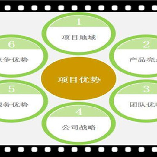 渭南可行性报告公司做可行研究报告可以的