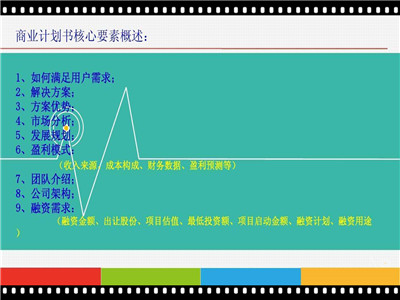 南区做可行性报告可研报告写的本地公司