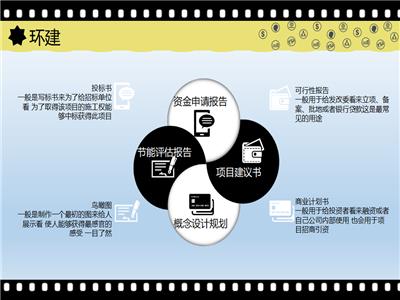 南通代写/做投标书的本地公司