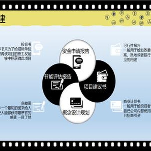 怀柔区写可行性报告、报告公司