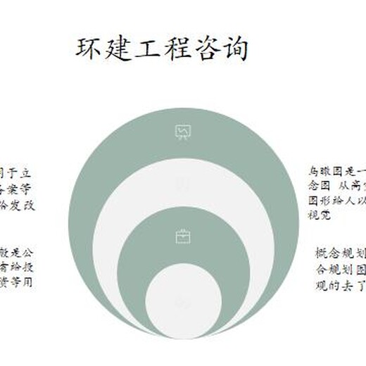 乐清可行报告公司做可行研究报告