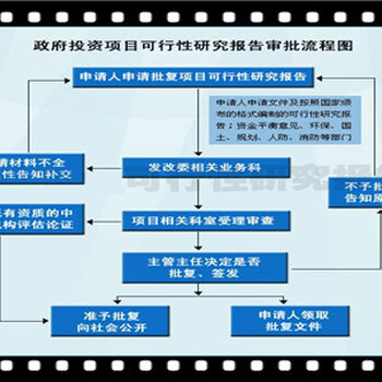 青云谱写可行性报告可行公司-有概念规划设计