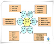 鹰手营子矿可行性报告报价-公司格式图片0