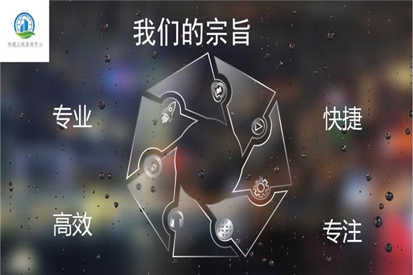 四子王旗会做鸟瞰图公司-项目概念规划设计公司