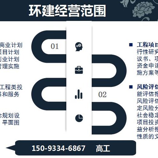 代做规划设计-设计效果图的公司龙南县