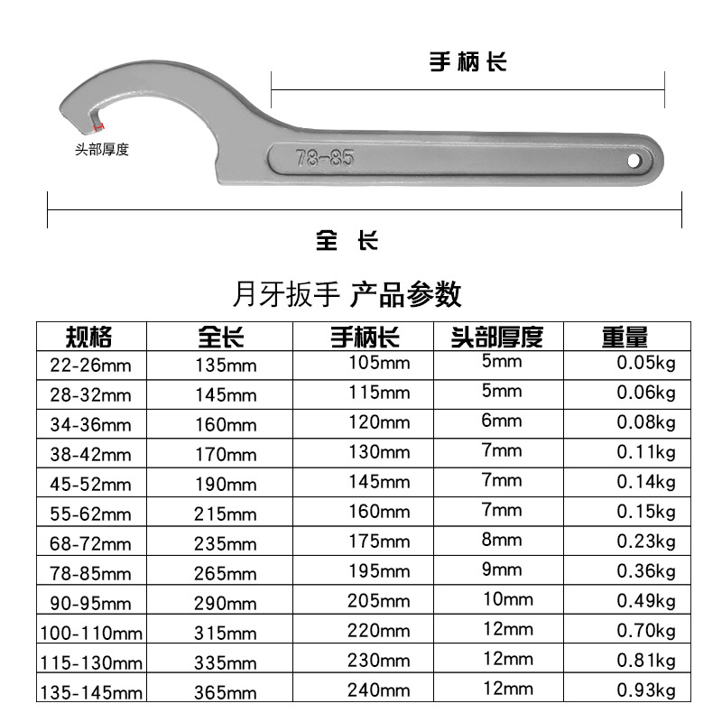 东莞月牙扳手批发商浅析钩形工具勾型扳手的用途介绍