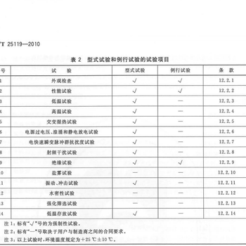 铁路车载监控系统环境及电磁兼容型式试验第三方检测机构