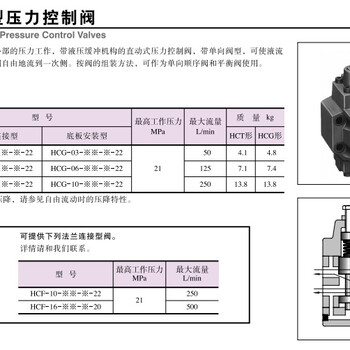 山西榆次油研压力控制阀144HC型HCG06厂家生产