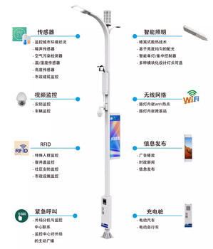 路灯屏、智慧路灯、灯杆屏、广告机、透明屏、裸眼3D