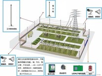 电子围墙图片4