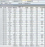 跨境电商项目分析：2019如何来掘金跨境电商！