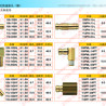 美式快速接头德式模具接头法式水嘴