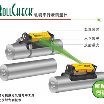 平行度测量仪ROLLCHECK美国生产激光对中系统