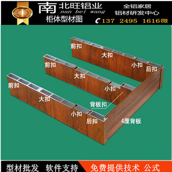 家具铝型材家用铝型材批发厂家家具用铝型材批发