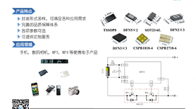 图片0