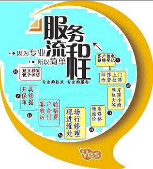 南宁卡萨帝冰箱售后维修(全市服务)24小时报修电话