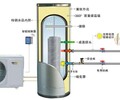 南京清华索兰空气能各区售后服务网点电话