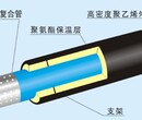 雄安新区热网选用管材-东泰管业孔网钢带聚乙烯复合管