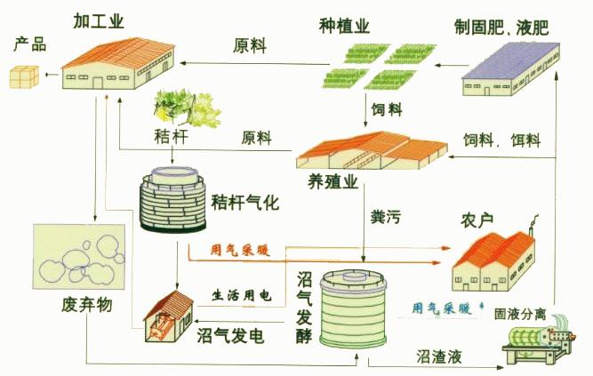 撰写卓尼县能写可行性报告-可研可行范文报告