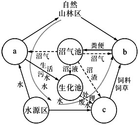 萍乡做可行性报告的-见解深刻可研报告