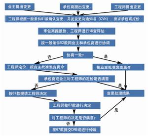 汉源县能写可行性报告的公司-后服务三年