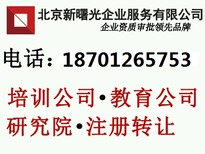 现在北京中医研究院转让多少钱商学院转让图片1