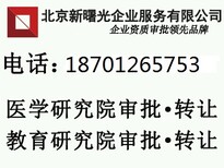 现在北京中医研究院转让多少钱商学院转让图片0