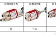 美国MTS原装进口磁致伸缩位移传感器RHM0025MD701S1G1100