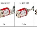 美国MTS原装进口磁致伸缩位移传感器RHM0025MD701S1G1100