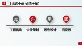 江苏常州编写产业园区概念性规划编撰类型图片1