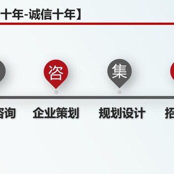 南京编写生态旅游规划设计编撰类型