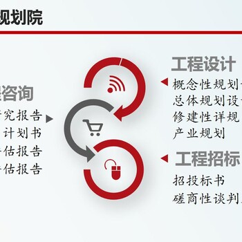 仪征编写项目规划设计编撰榜样