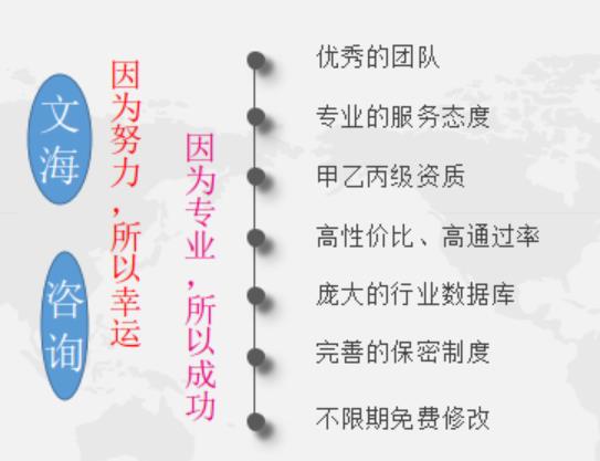 临汾市做投资项目立项报告 申请报告单位-本地哪好？