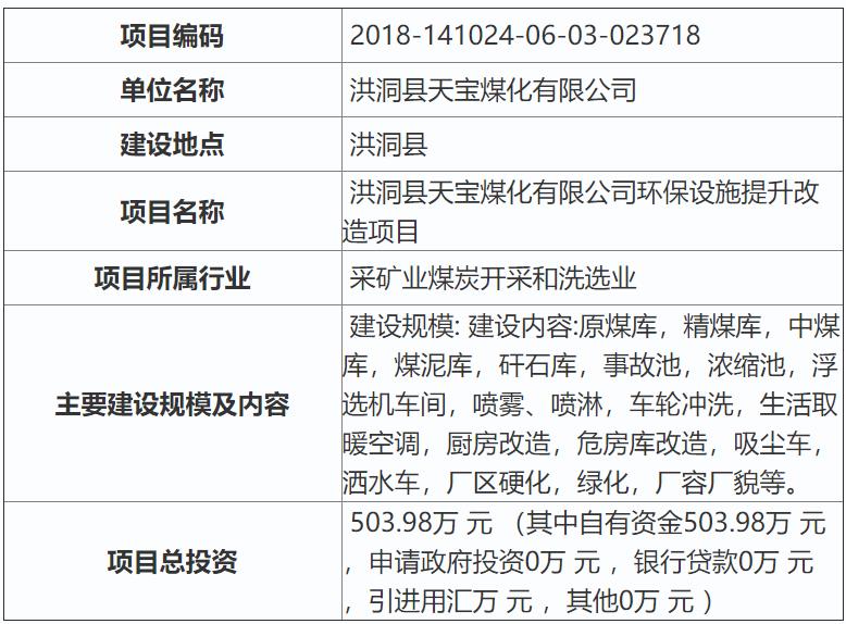 太原迎泽区可行性报告的编制公司-范文模板