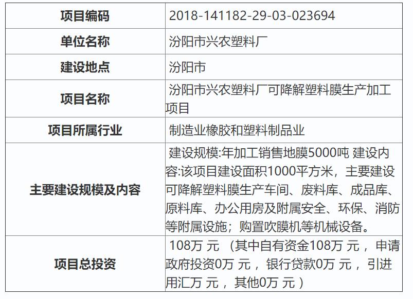 忻州原平做可行性报告单位-哪编写立项文件有资质?