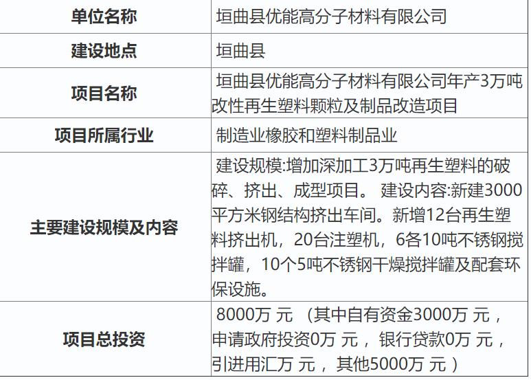 阳泉盂县哪写-可写可行性报告-编制本地做可行性报告单位