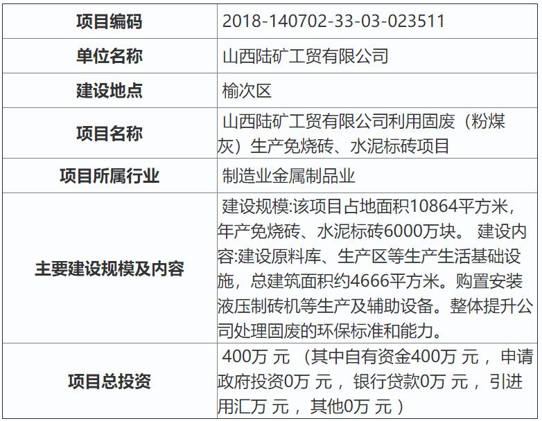 临汾侯马哪儿写可行性项目报告-可行报告-可研范文