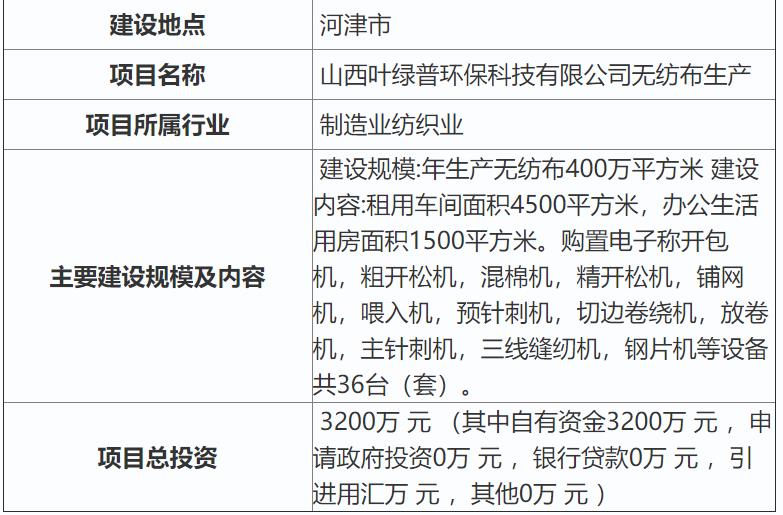 阳泉盂县哪写-可写可行性报告-编制本地做可行性报告单位