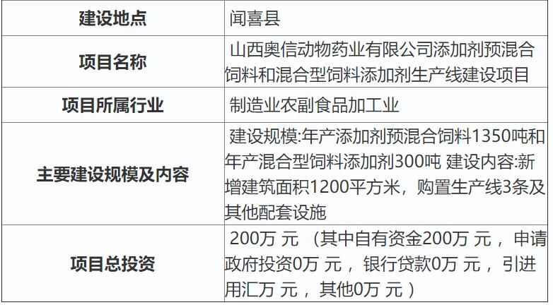 阳泉盂县哪写-可写可行性报告-编制本地做可行性报告单位