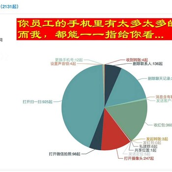 奥创客服灵灵狗