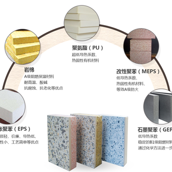 外墙装饰一体板外墙保温板复合保温隔热板仿大理石保温板保温一体板