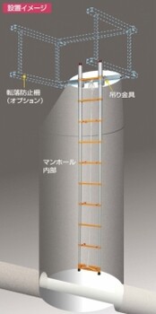 PICA下水道用的吊梯QSTMV