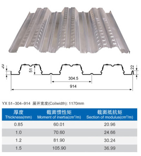 不锈钢彩钢瓦用多厚的不锈钢板/0.3mm304不锈钢薄板