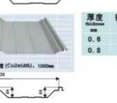 宝新304不锈钢0.46mm厚不锈钢板一平方多少钱？