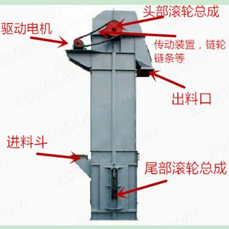 山东石英砂斗式机运行视频